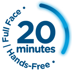 20 minutes icon | Facial Toning | Seabreeze Medical PA